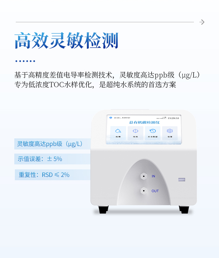 水中总有机碳分析仪