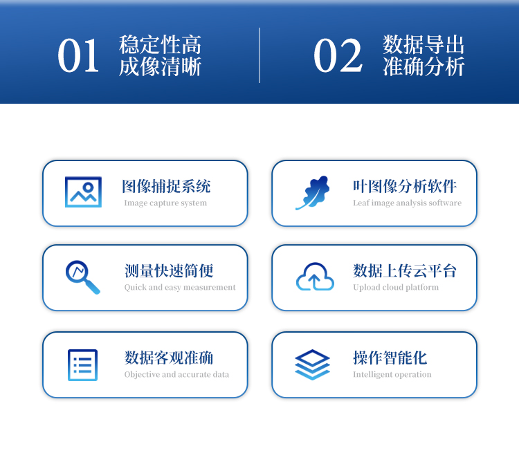 拍照式叶面积仪