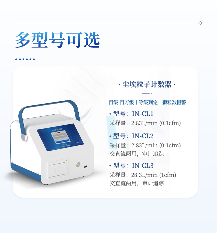 激光尘埃粒子计数器