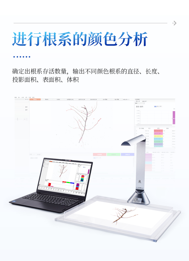 拍照式根系分析仪 拍照式根系分析仪