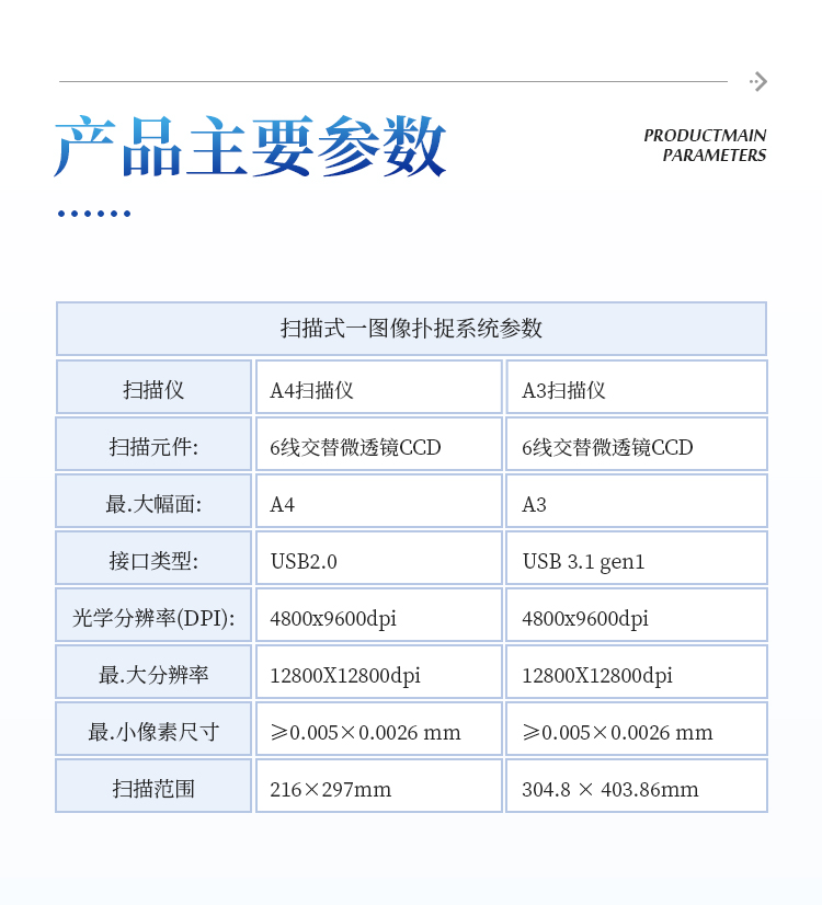 拍照式根系分析仪 拍照式根系分析仪