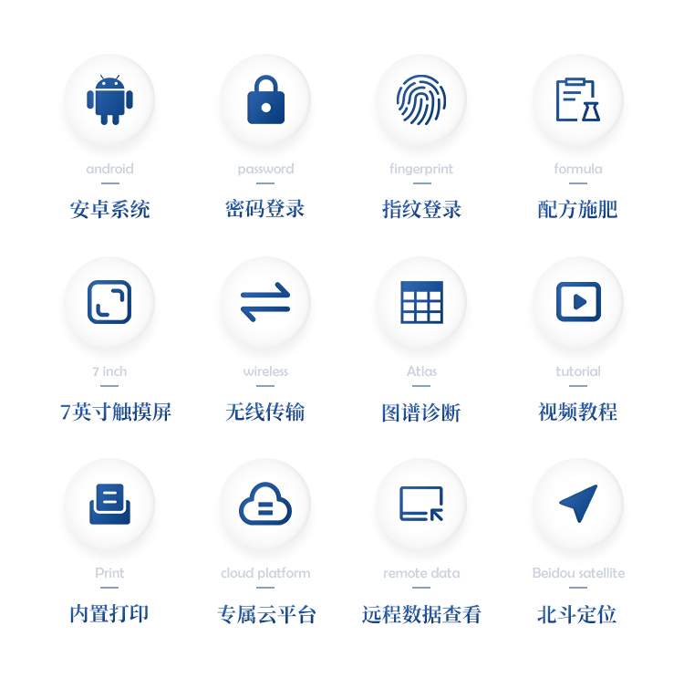 高精度肥料养分检测仪 高精度肥料养分检测仪